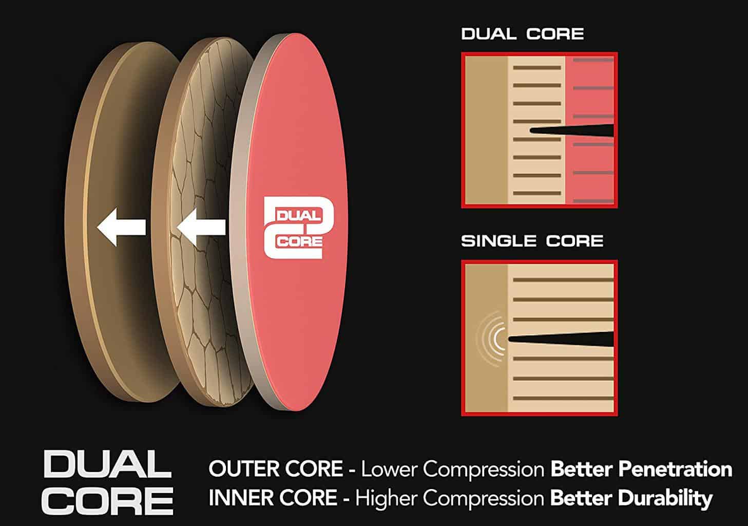 Winmau Blade 5 Dual Core Bristle Dartboard